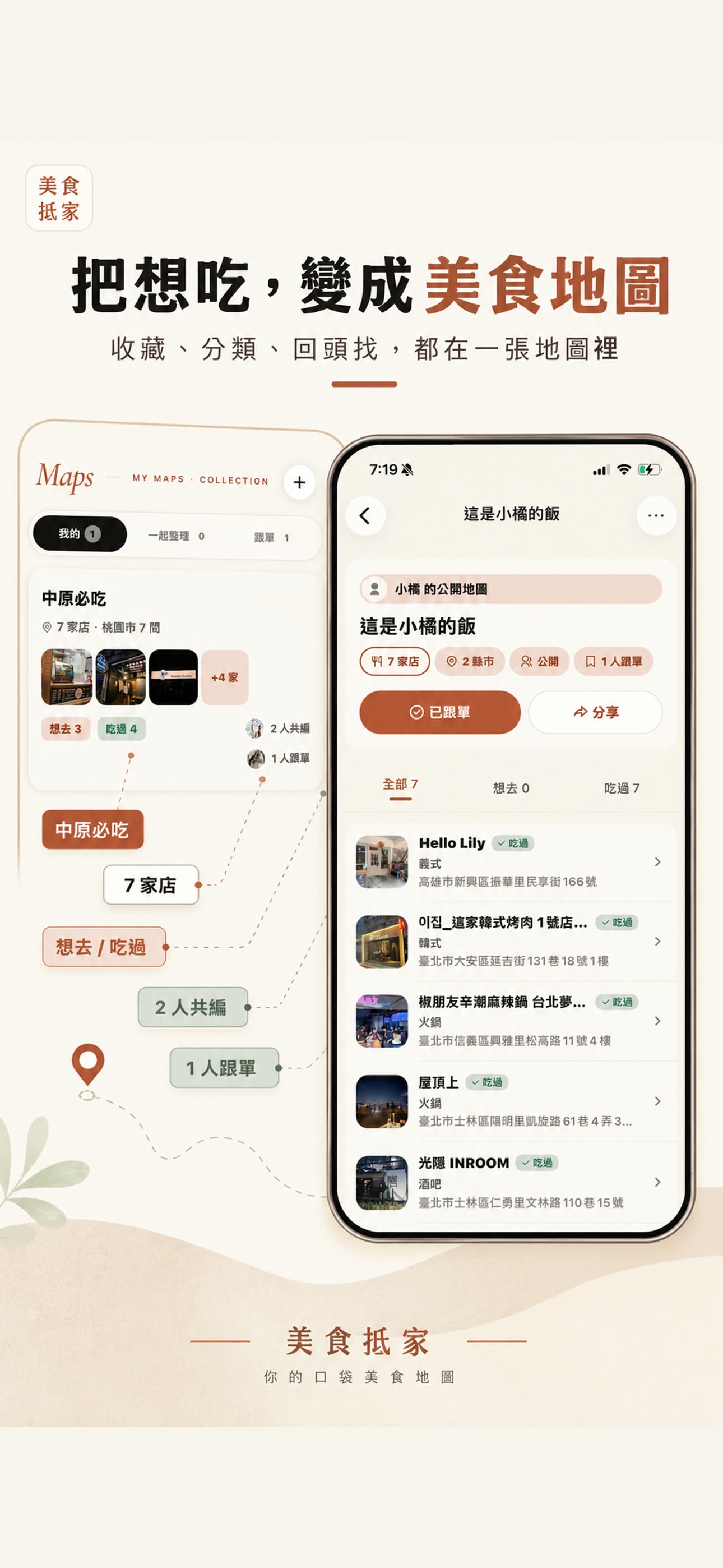 美食抵家食客版美食地圖實際畫面